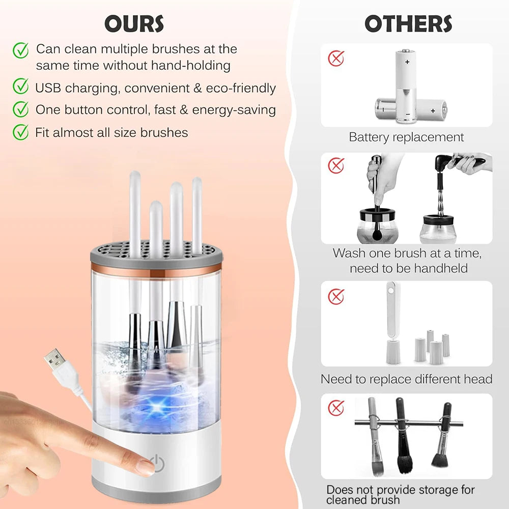 Automatic Electric Makeup Brush Cleaner - USB Portable Rotary Washing Machine for Effortless Cleaning